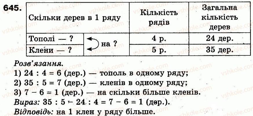 3-matematika-fm-rivkind-lv-olyanitska-2013--rozdil-3-usne-mnozhennya-i-dilennya-chisel-u-mezhah-1000-vlastivosti-mnozhennya-i-dilennya-645.jpg
