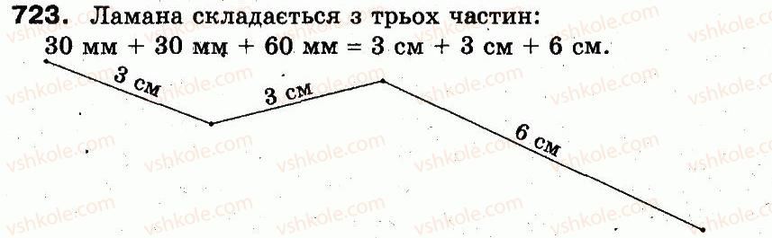 3-matematika-fm-rivkind-lv-olyanitska-2013--rozdil-3-usne-mnozhennya-i-dilennya-chisel-u-mezhah-1000-vlastivosti-mnozhennya-i-dilennya-723.jpg