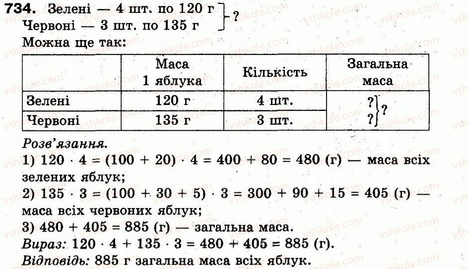3-matematika-fm-rivkind-lv-olyanitska-2013--rozdil-3-usne-mnozhennya-i-dilennya-chisel-u-mezhah-1000-vlastivosti-mnozhennya-i-dilennya-734.jpg
