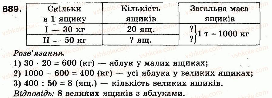 3-matematika-fm-rivkind-lv-olyanitska-2013--rozdil-3-usne-mnozhennya-i-dilennya-chisel-u-mezhah-1000-vlastivosti-mnozhennya-i-dilennya-889.jpg