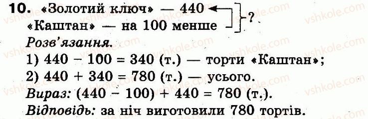 3-matematika-fm-rivkind-lv-olyanitska-2013--rozdil-5-povtorennya-vivchenogo-za-rik-10.jpg