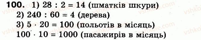 3-matematika-fm-rivkind-lv-olyanitska-2013--rozdil-5-povtorennya-vivchenogo-za-rik-100.jpg