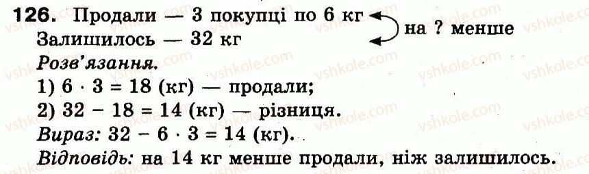3-matematika-fm-rivkind-lv-olyanitska-2013--rozdil-5-povtorennya-vivchenogo-za-rik-126.jpg