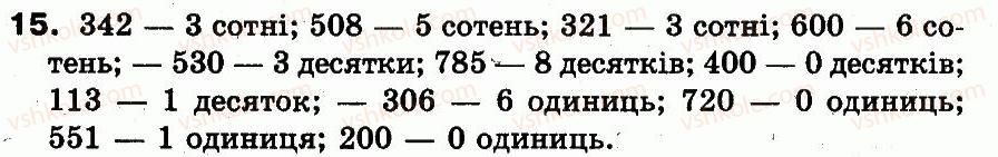 3-matematika-fm-rivkind-lv-olyanitska-2013--rozdil-5-povtorennya-vivchenogo-za-rik-15.jpg