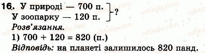 3-matematika-fm-rivkind-lv-olyanitska-2013--rozdil-5-povtorennya-vivchenogo-za-rik-16.jpg