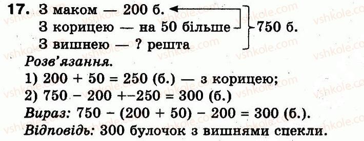 3-matematika-fm-rivkind-lv-olyanitska-2013--rozdil-5-povtorennya-vivchenogo-za-rik-17.jpg