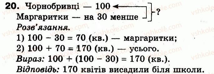 3-matematika-fm-rivkind-lv-olyanitska-2013--rozdil-5-povtorennya-vivchenogo-za-rik-20.jpg