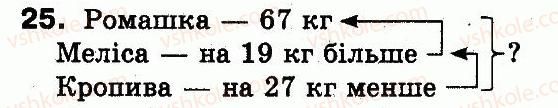 3-matematika-fm-rivkind-lv-olyanitska-2013--rozdil-5-povtorennya-vivchenogo-za-rik-25.jpg