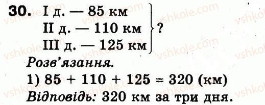 3-matematika-fm-rivkind-lv-olyanitska-2013--rozdil-5-povtorennya-vivchenogo-za-rik-30.jpg