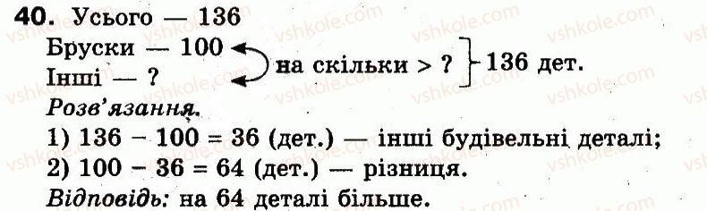 3-matematika-fm-rivkind-lv-olyanitska-2013--rozdil-5-povtorennya-vivchenogo-za-rik-40.jpg