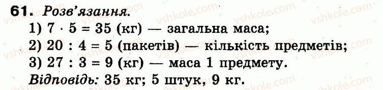 3-matematika-fm-rivkind-lv-olyanitska-2013--rozdil-5-povtorennya-vivchenogo-za-rik-61.jpg