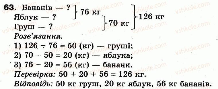 3-matematika-fm-rivkind-lv-olyanitska-2013--rozdil-5-povtorennya-vivchenogo-za-rik-63.jpg