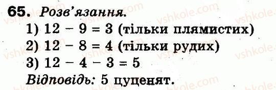 3-matematika-fm-rivkind-lv-olyanitska-2013--rozdil-5-povtorennya-vivchenogo-za-rik-65.jpg