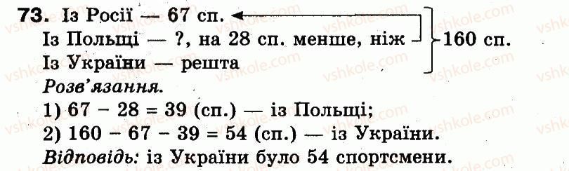 3-matematika-fm-rivkind-lv-olyanitska-2013--rozdil-5-povtorennya-vivchenogo-za-rik-73.jpg