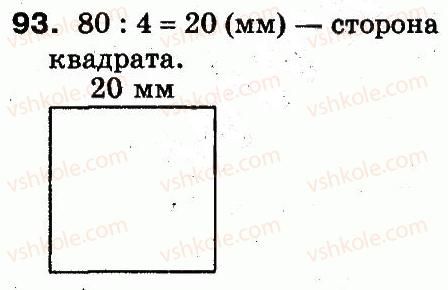 3-matematika-fm-rivkind-lv-olyanitska-2013--rozdil-5-povtorennya-vivchenogo-za-rik-93.jpg