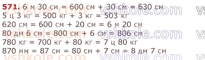 3-matematika-gp-lishenko-2020-1-chastina--dodavannya-ta-vidnimannya-v-mezhah-1000-571.jpg