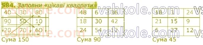 3-matematika-gp-lishenko-2020-1-chastina--dodavannya-ta-vidnimannya-v-mezhah-1000-584.jpg