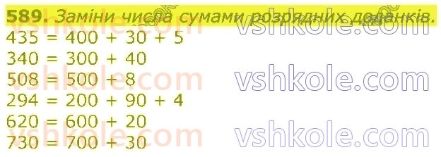 3-matematika-gp-lishenko-2020-1-chastina--dodavannya-ta-vidnimannya-v-mezhah-1000-589.jpg