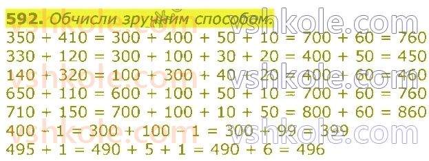 3-matematika-gp-lishenko-2020-1-chastina--dodavannya-ta-vidnimannya-v-mezhah-1000-592.jpg