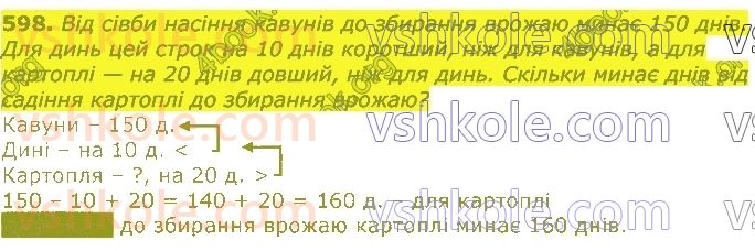 3-matematika-gp-lishenko-2020-1-chastina--dodavannya-ta-vidnimannya-v-mezhah-1000-598.jpg