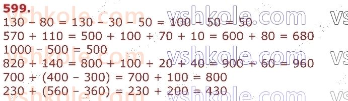 3-matematika-gp-lishenko-2020-1-chastina--dodavannya-ta-vidnimannya-v-mezhah-1000-599.jpg