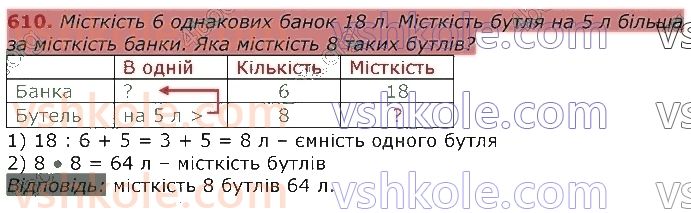3-matematika-gp-lishenko-2020-1-chastina--dodavannya-ta-vidnimannya-v-mezhah-1000-610.jpg