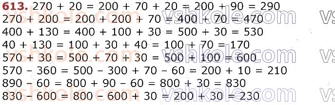 3-matematika-gp-lishenko-2020-1-chastina--dodavannya-ta-vidnimannya-v-mezhah-1000-613.jpg