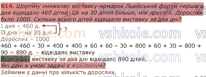 3-matematika-gp-lishenko-2020-1-chastina--dodavannya-ta-vidnimannya-v-mezhah-1000-614.jpg