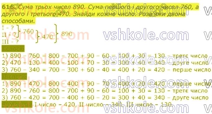 3-matematika-gp-lishenko-2020-1-chastina--dodavannya-ta-vidnimannya-v-mezhah-1000-616.jpg
