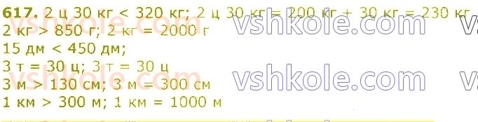 3-matematika-gp-lishenko-2020-1-chastina--dodavannya-ta-vidnimannya-v-mezhah-1000-617.jpg