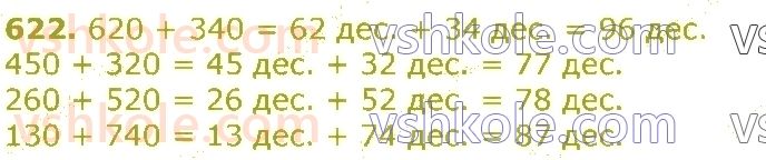 3-matematika-gp-lishenko-2020-1-chastina--dodavannya-ta-vidnimannya-v-mezhah-1000-622.jpg