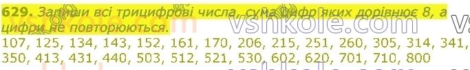 3-matematika-gp-lishenko-2020-1-chastina--dodavannya-ta-vidnimannya-v-mezhah-1000-629.jpg