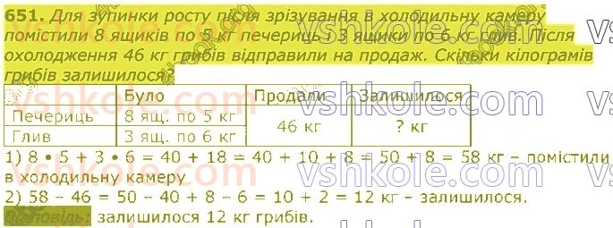 3-matematika-gp-lishenko-2020-1-chastina--dodavannya-ta-vidnimannya-v-mezhah-1000-651.jpg