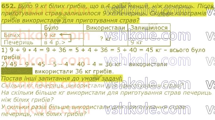 3-matematika-gp-lishenko-2020-1-chastina--dodavannya-ta-vidnimannya-v-mezhah-1000-652.jpg