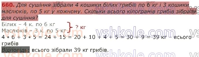 3-matematika-gp-lishenko-2020-1-chastina--dodavannya-ta-vidnimannya-v-mezhah-1000-660.jpg