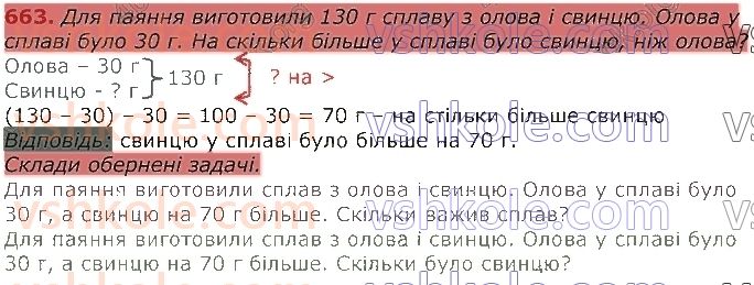 3-matematika-gp-lishenko-2020-1-chastina--dodavannya-ta-vidnimannya-v-mezhah-1000-663.jpg