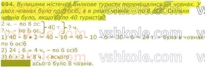 3-matematika-gp-lishenko-2020-1-chastina--dodavannya-ta-vidnimannya-v-mezhah-1000-694.jpg