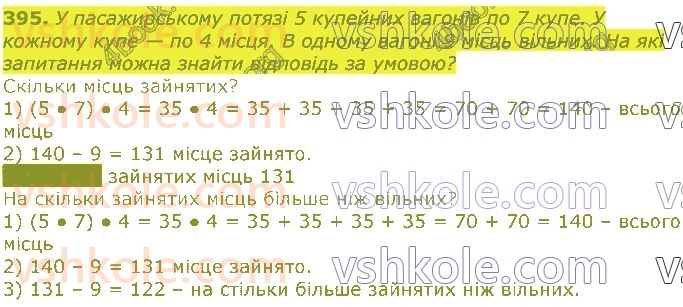 3-matematika-gp-lishenko-2020-1-chastina--mnozhennya-ta-dilennya-iz-chislami-1-i-0-395.jpg