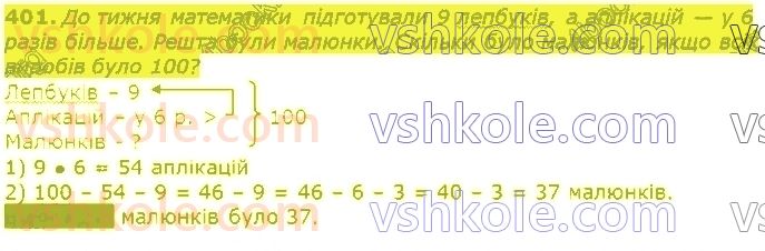3-matematika-gp-lishenko-2020-1-chastina--mnozhennya-ta-dilennya-iz-chislami-1-i-0-401.jpg