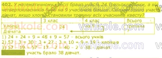 3-matematika-gp-lishenko-2020-1-chastina--mnozhennya-ta-dilennya-iz-chislami-1-i-0-402.jpg
