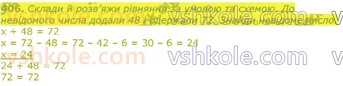 3-matematika-gp-lishenko-2020-1-chastina--mnozhennya-ta-dilennya-iz-chislami-1-i-0-406.jpg