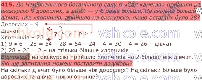 3-matematika-gp-lishenko-2020-1-chastina--mnozhennya-ta-dilennya-iz-chislami-1-i-0-415.jpg