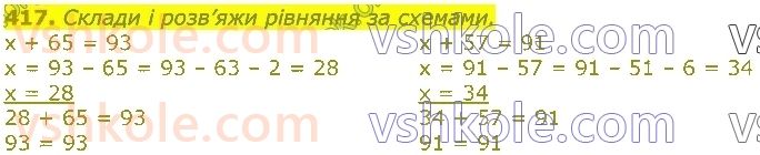 3-matematika-gp-lishenko-2020-1-chastina--mnozhennya-ta-dilennya-iz-chislami-1-i-0-417.jpg