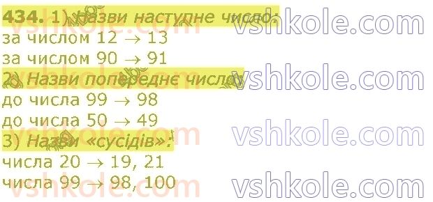 3-matematika-gp-lishenko-2020-1-chastina--mnozhennya-ta-dilennya-iz-chislami-1-i-0-434.jpg