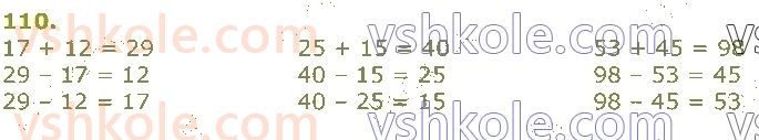 3-matematika-gp-lishenko-2020-1-chastina--povtorennya-vivchenogo-u-2-klasi-numeratsiya-ta-dodavannya-i-vidnimannya-chisel-u-mezhah-100-rivnyannya-110.jpg