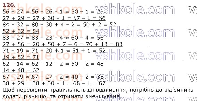 3-matematika-gp-lishenko-2020-1-chastina--povtorennya-vivchenogo-u-2-klasi-numeratsiya-ta-dodavannya-i-vidnimannya-chisel-u-mezhah-100-rivnyannya-120.jpg