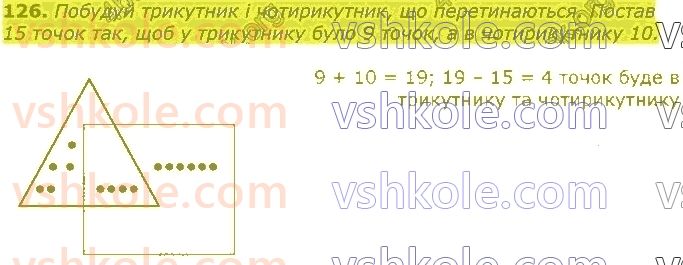 3-matematika-gp-lishenko-2020-1-chastina--povtorennya-vivchenogo-u-2-klasi-numeratsiya-ta-dodavannya-i-vidnimannya-chisel-u-mezhah-100-rivnyannya-126.jpg