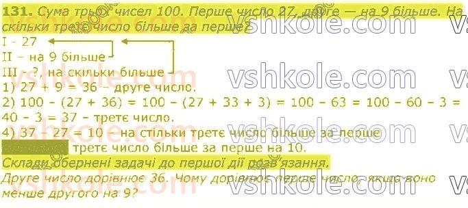 3-matematika-gp-lishenko-2020-1-chastina--povtorennya-vivchenogo-u-2-klasi-numeratsiya-ta-dodavannya-i-vidnimannya-chisel-u-mezhah-100-rivnyannya-131.jpg