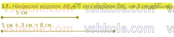 3-matematika-gp-lishenko-2020-1-chastina--povtorennya-vivchenogo-u-2-klasi-numeratsiya-ta-dodavannya-i-vidnimannya-chisel-u-mezhah-100-rivnyannya-17.jpg