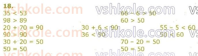 3-matematika-gp-lishenko-2020-1-chastina--povtorennya-vivchenogo-u-2-klasi-numeratsiya-ta-dodavannya-i-vidnimannya-chisel-u-mezhah-100-rivnyannya-18.jpg
